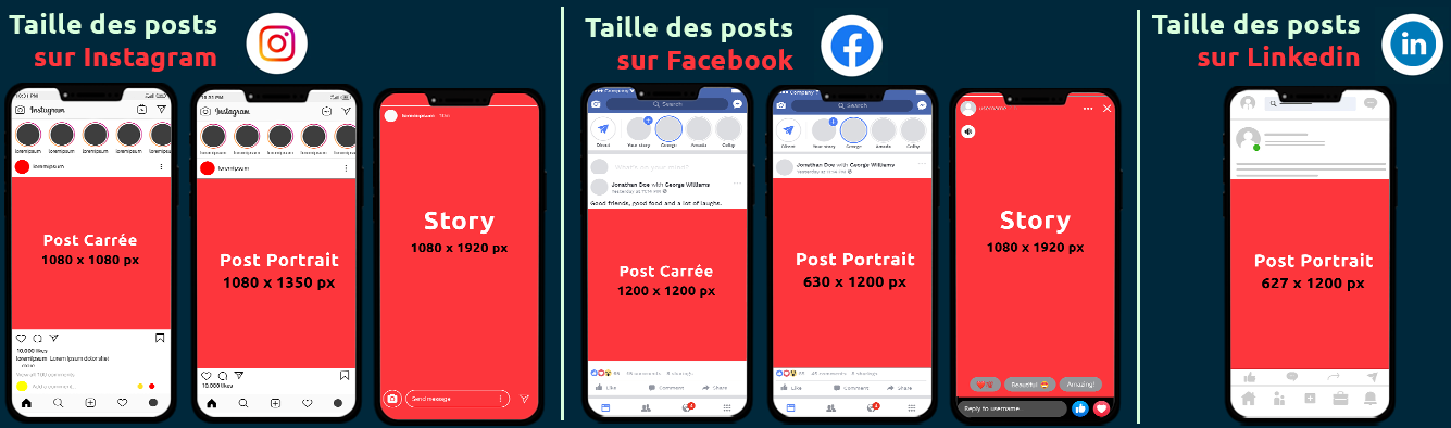 Tailles des images publications réseaux sociaux